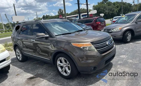 2015 Ford Explorer Limited z USA, uszkodzony, nr VIN 1FM5K7F80FGA15373